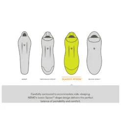 Nemo Forte Mens 35 - Kunstfaserschlafsack 15 Nemo Forte Mens 35 - Kunstfaserschlafsack -Outwell Deutschland Verkaufs-Shop nemo forte mens 35 kunstfaserschlafsack detail 8