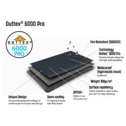 Outwell Nevada 5PE - 5-6 Personen Zelt 13 Outwell Nevada 5PE - 5-6 Personen Zelt -Outwell Deutschland Verkaufs-Shop outwell nevada 5pe 5 6 personen zelt detail 7