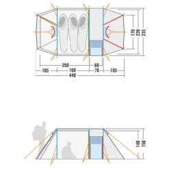 Tatonka Alaska 3 DLX - 3-Personen Zelt -Outwell Deutschland Verkaufs-Shop tatonka alaska 3 dlx 3 personen zelt detail 12