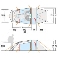 Tatonka Grönland 3 Vent - 3-Personen Zelt 11 Tatonka Grönland 3 Vent - 3-Personen Zelt -Outwell Deutschland Verkaufs-Shop tatonka groenland 3 vent 3 personen zelt detail 4