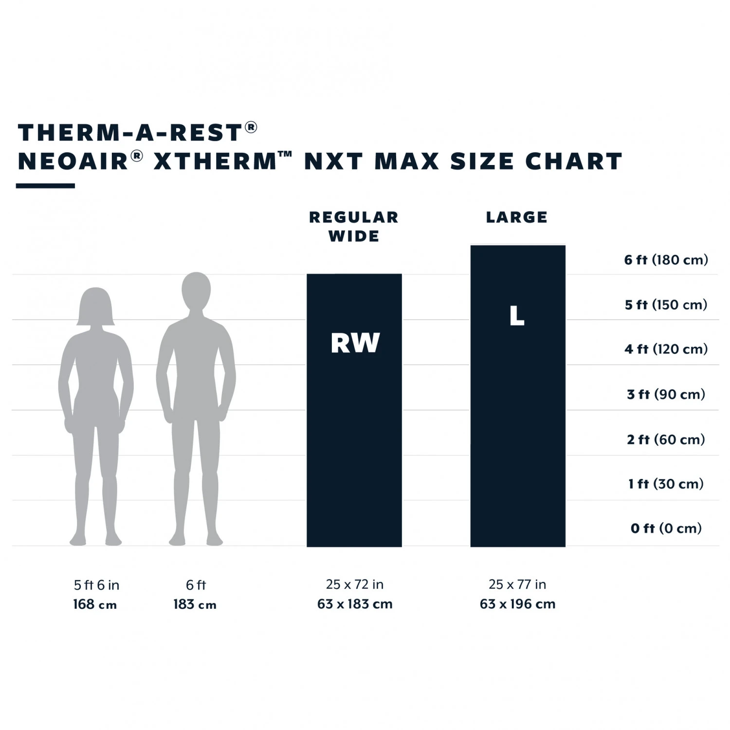 Therm-a-Rest NeoAir XTherm NXT MAX Large - Isomatte 5 Therm-a-Rest NeoAir XTherm NXT MAX Large - Isomatte – Bild 5