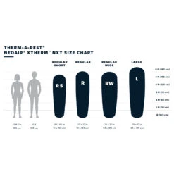 Therm-a-Rest NeoAir XTherm NXT MAX Large - Isomatte 12 Therm-a-Rest NeoAir XTherm NXT MAX Large - Isomatte -Outwell Deutschland Verkaufs-Shop therm a rest neoair xtherm nxt max large isomatte detail 6
