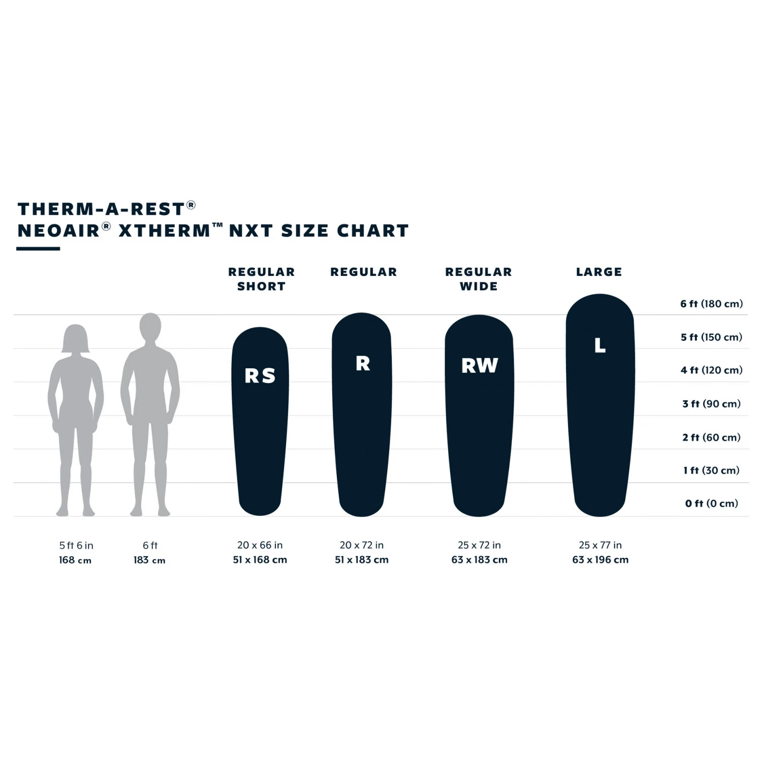Therm-a-Rest NeoAir XTherm NXT MAX Large - Isomatte 6 Therm-a-Rest NeoAir XTherm NXT MAX Large - Isomatte – Bild 6